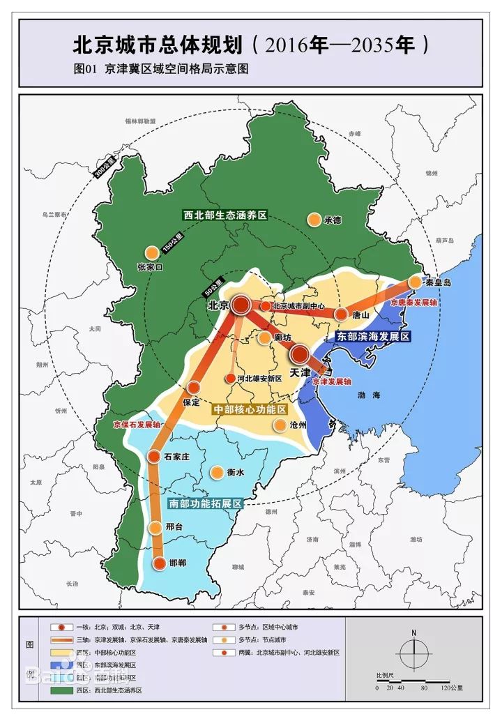 京津冀区域空间格局示意图