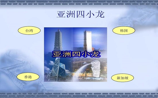 亚洲四小龙 亚洲四小龙