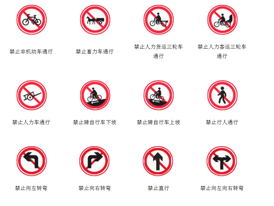 禁令标誌-2 禁令标誌-2