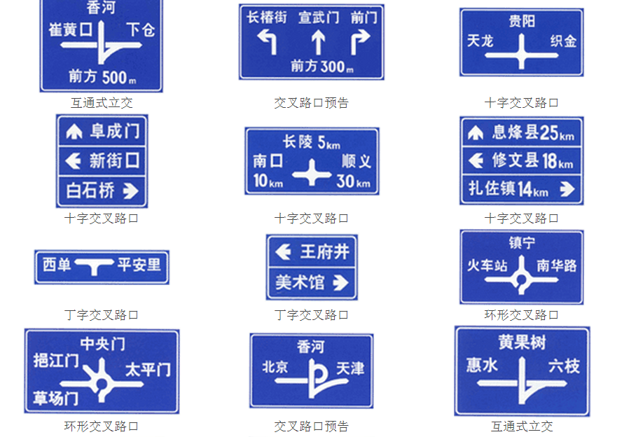 指路标誌-1 指路标誌-1