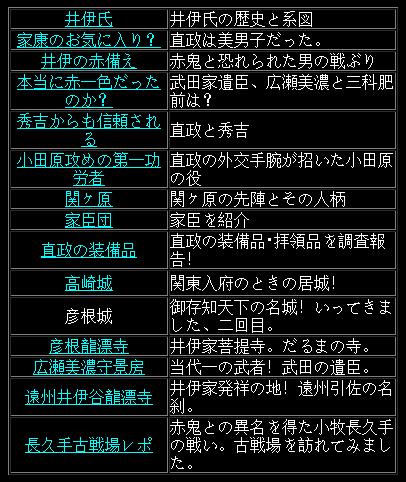 井伊直政(日本战国时期武将) 井伊直政(日本战国时期武将)