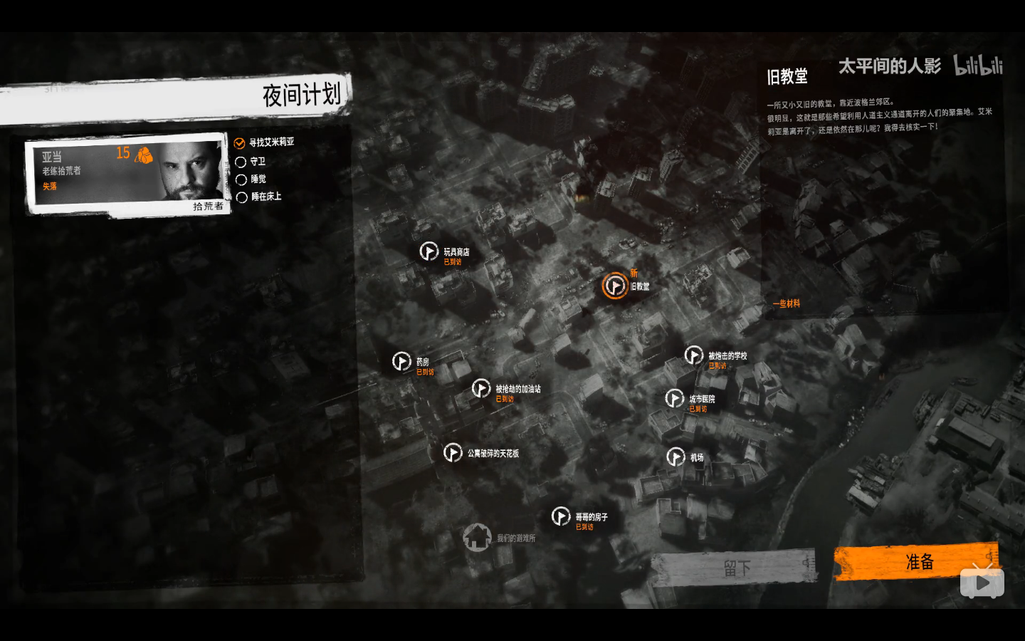 This War of Mine This War of Mine