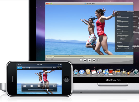 QuickTime 并不简单