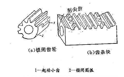 转换锁闭机构 转换锁闭机构