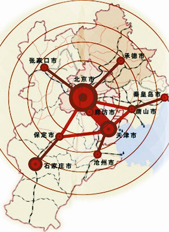京津冀物流一体化研究中心 京津冀物流一体化研究中心