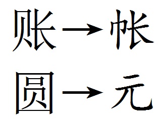 第二次汉字简化方案 第二次汉字简化方案