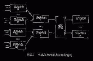 企业中观集成1.gif 企业中观集成1.gif