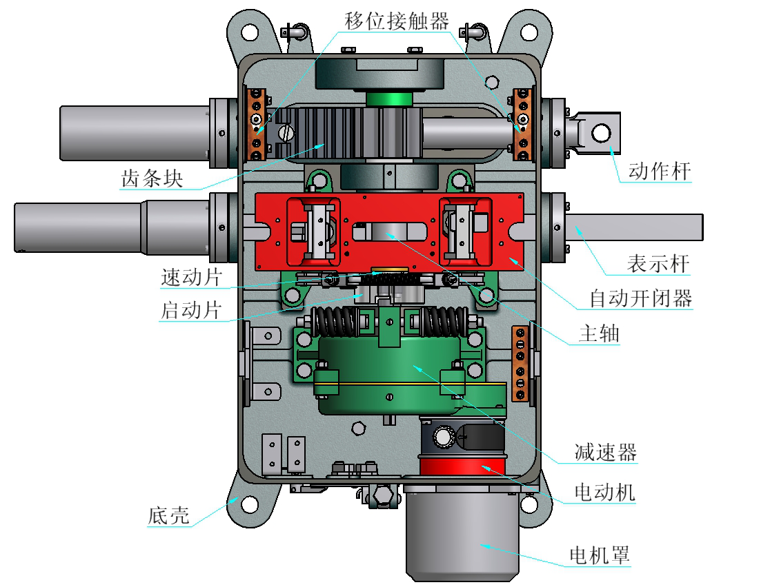 ZD6电动转辙机结构 ZD6电动转辙机结构