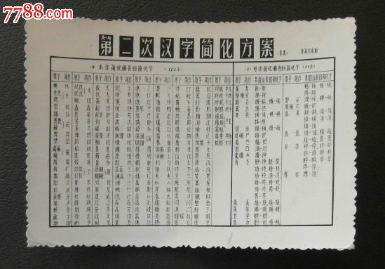 第二次汉字简化方案 第二次汉字简化方案