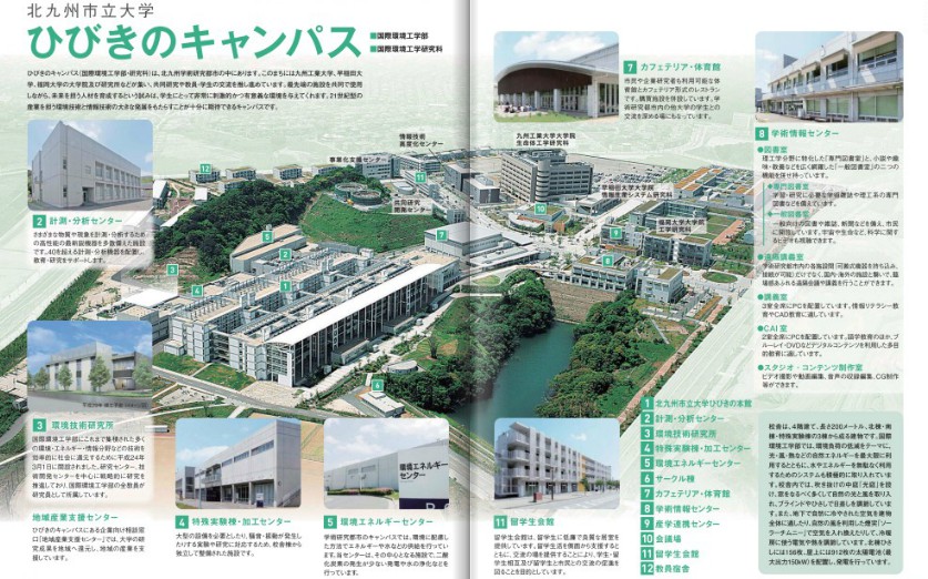 ひびき校区全景图 ひびき校区全景图