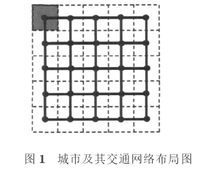 交通网路 交通网路