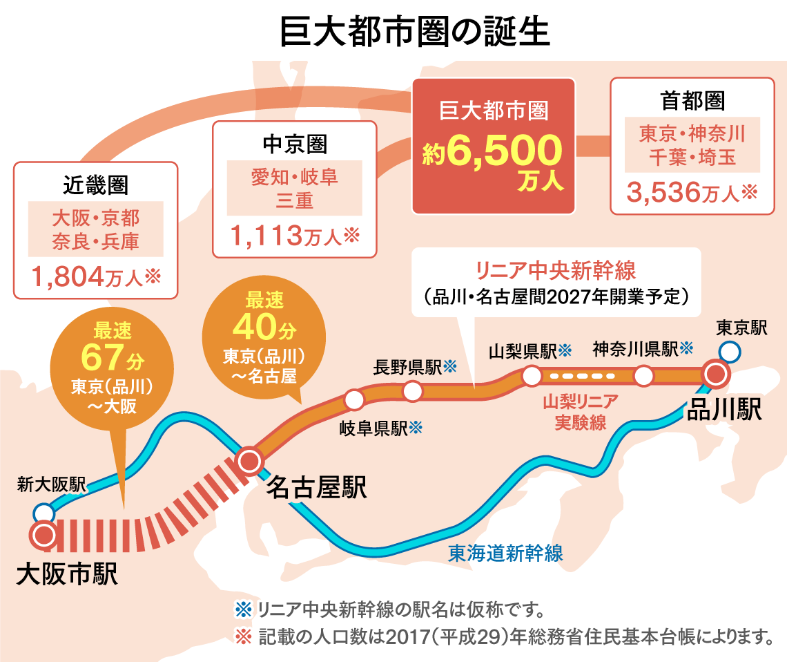 包括大阪都市圈在内,日本三大都市圈 包括大阪都市圈在内,日本三大都市圈