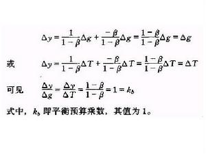 平衡预算乘数效应 平衡预算乘数效应