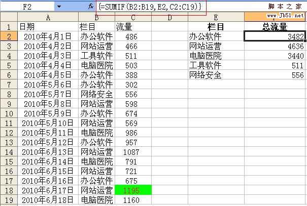 SUMIF函式