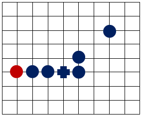 五子棋(两人对弈的策略型棋类游戏) 五子棋(两人对弈的策略型棋类游戏)