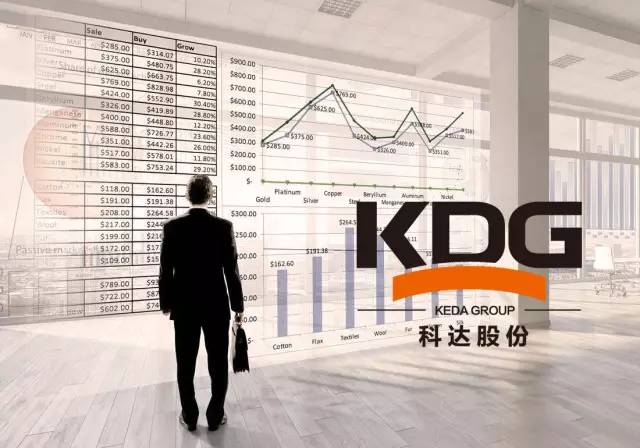 科达股份 科达股份