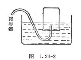 空气密度 空气密度