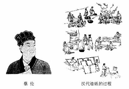 造纸术