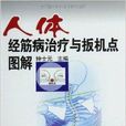 人体经筋病治疗与扳机点图解