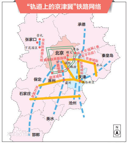 京石城际