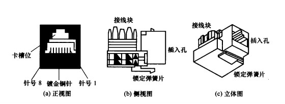 模组分解图 模组分解图