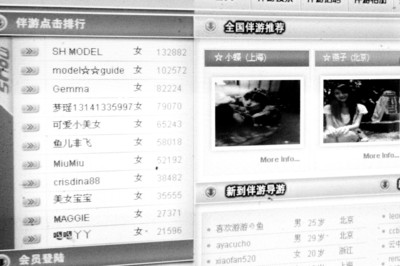 网页上的“伴游点击排行” 网页上的“伴游点击排行”