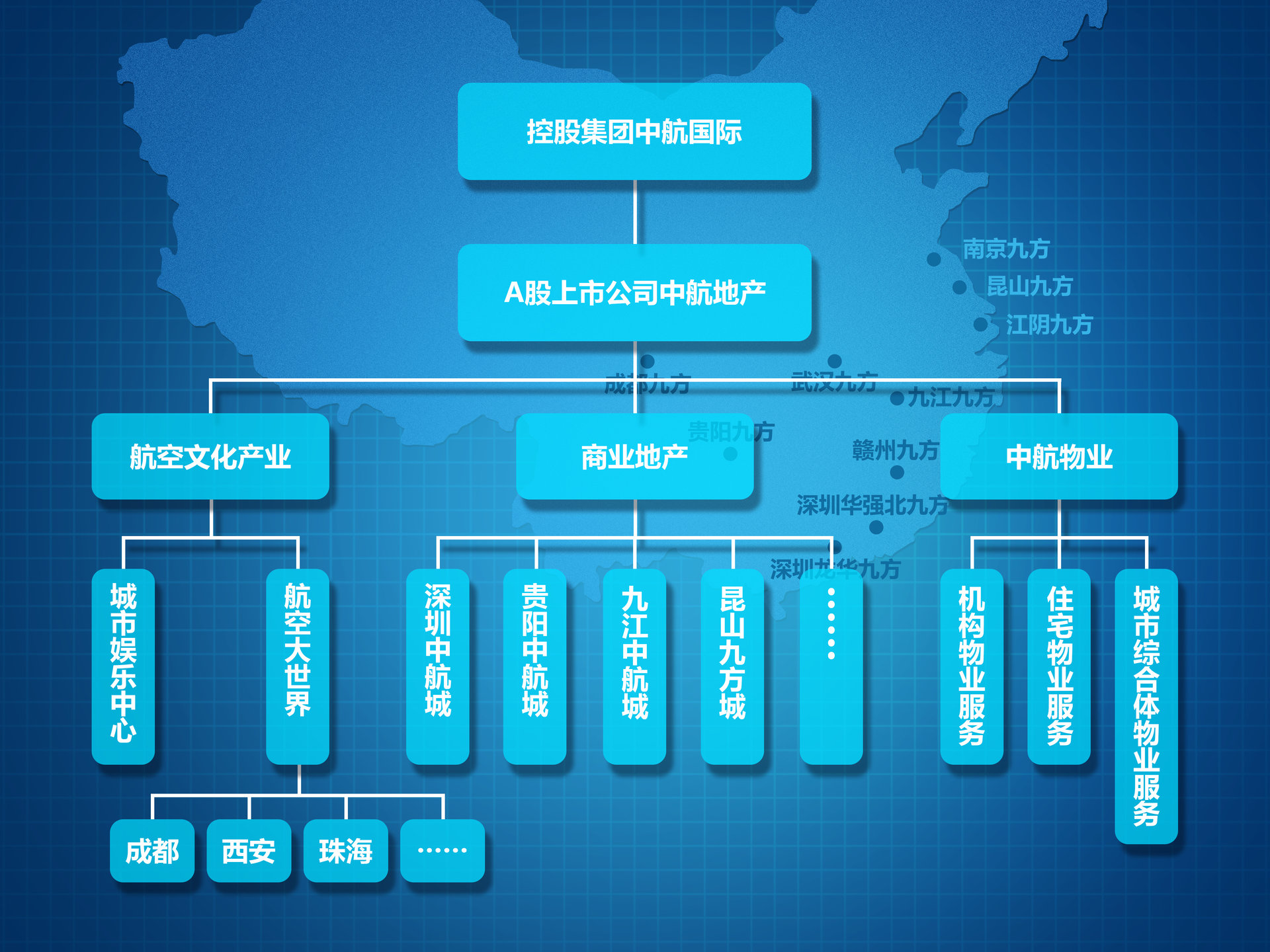 九方购物中心
