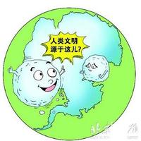 人类文明 人类文明