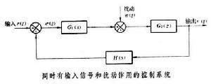 稳态误差 稳态误差