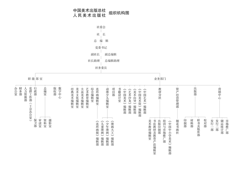 人民美术出版社
