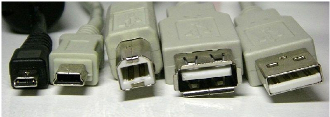 USB数据线