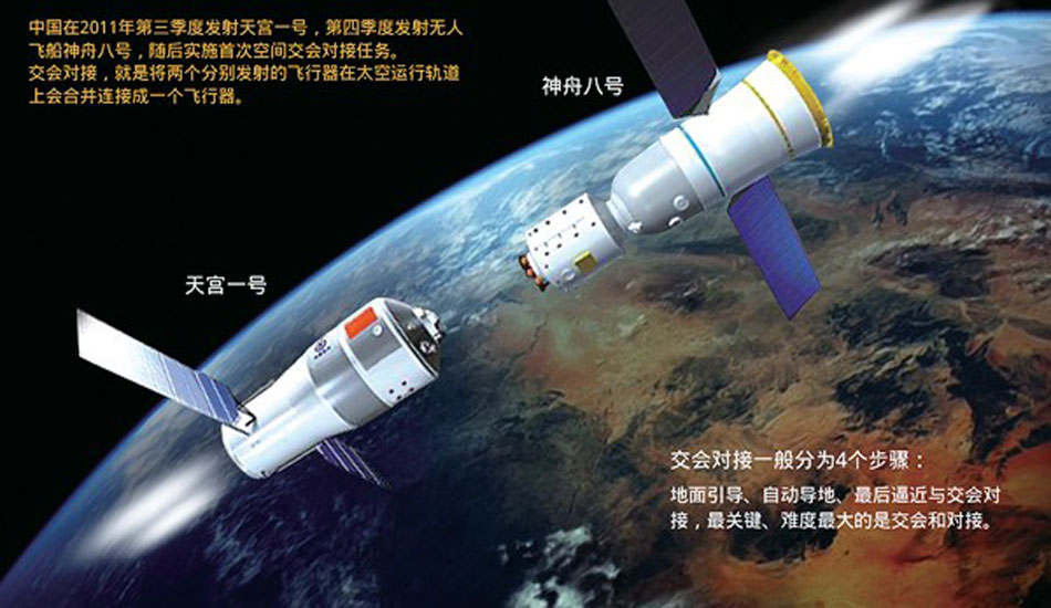空间交会对接 空间交会对接