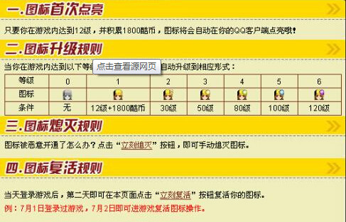QQ图示升级规则