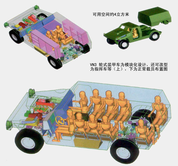 VN3轮式装甲车