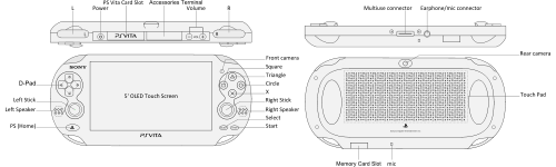 PlayStation VITA(psv)