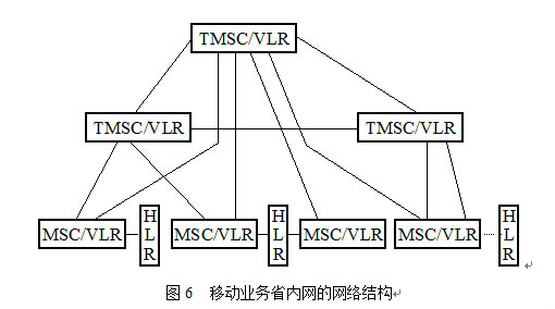 移动通信系统制式 移动通信系统制式