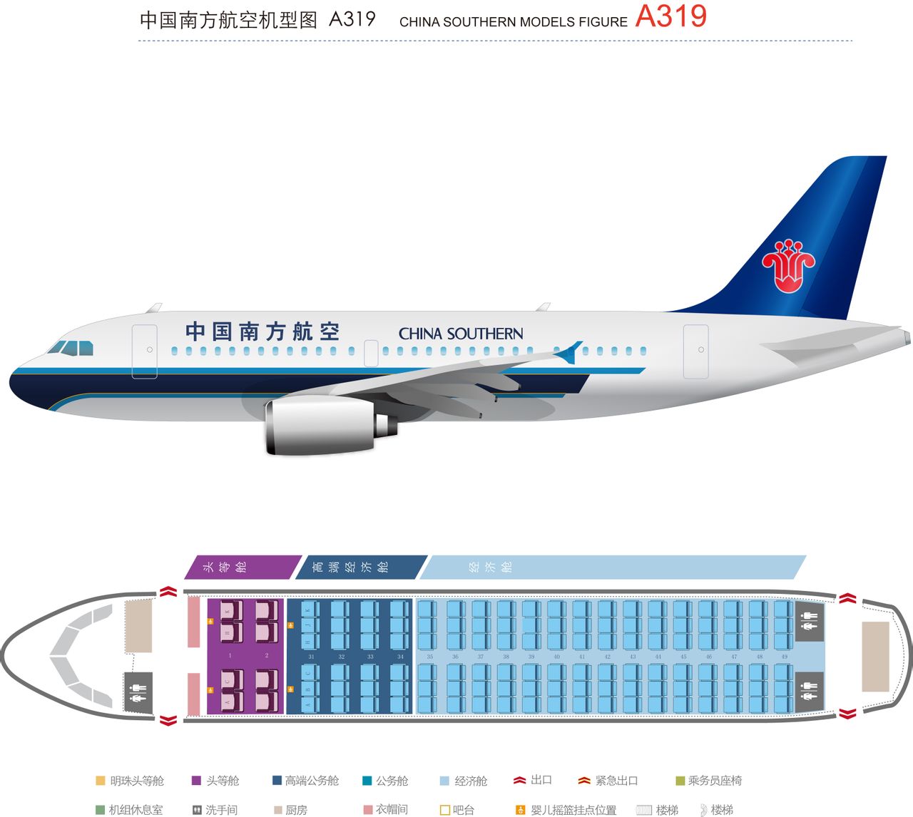 中国南方航空A319