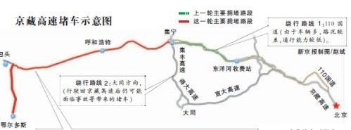 京藏高速9月3日堵车示意图 京藏高速9月3日堵车示意图