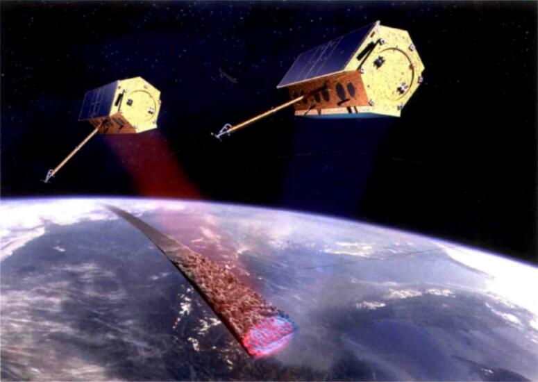 TerraSAR - X/TanDEM - X卫星星座