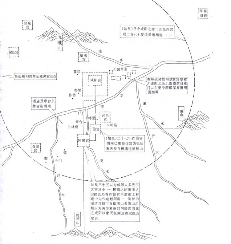 离宫别馆 离宫别馆