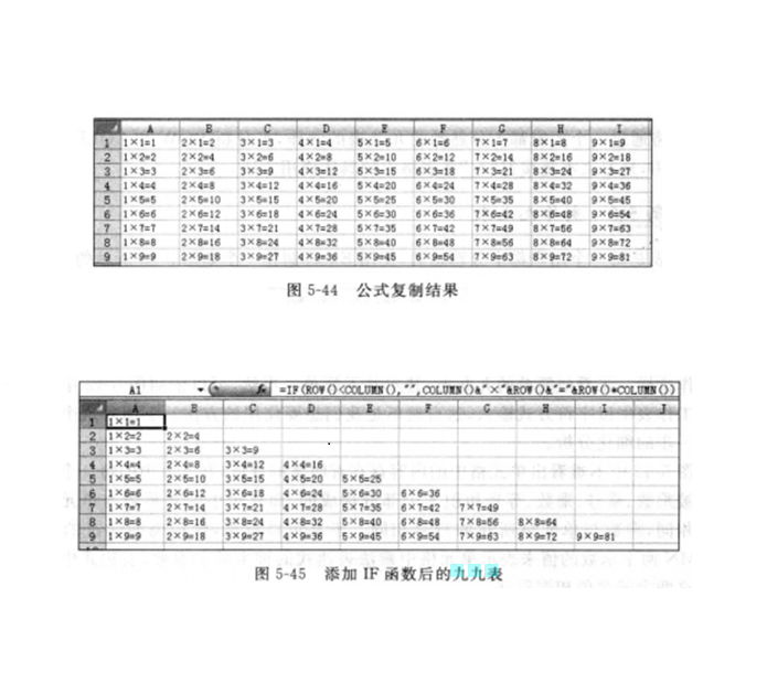 利用Excel製作九九表 利用Excel製作九九表