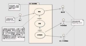 企业伦理 企业伦理