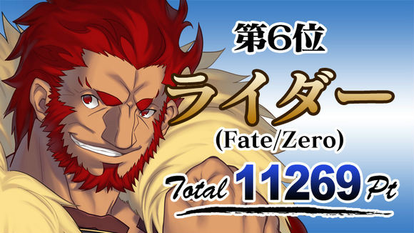 伊斯坎达尔(《Fate/Zero》中的角色)