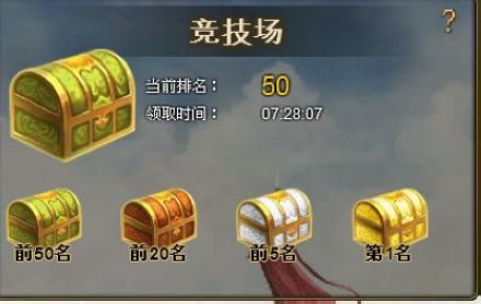 竞技场奖励 竞技场奖励