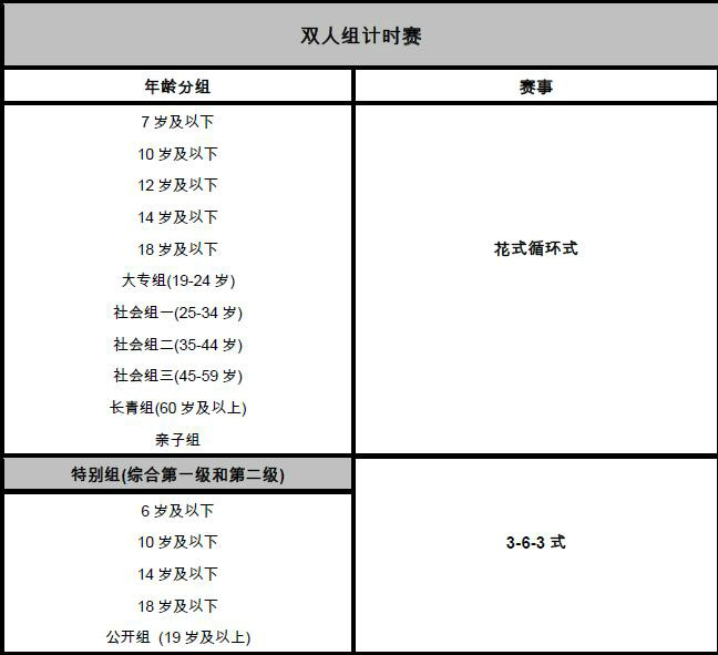 竞技叠杯