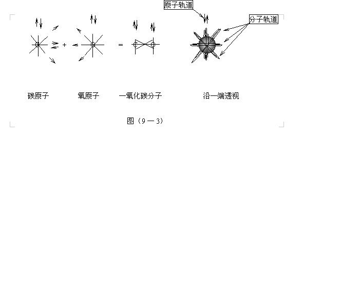 一氧化碳 一氧化碳