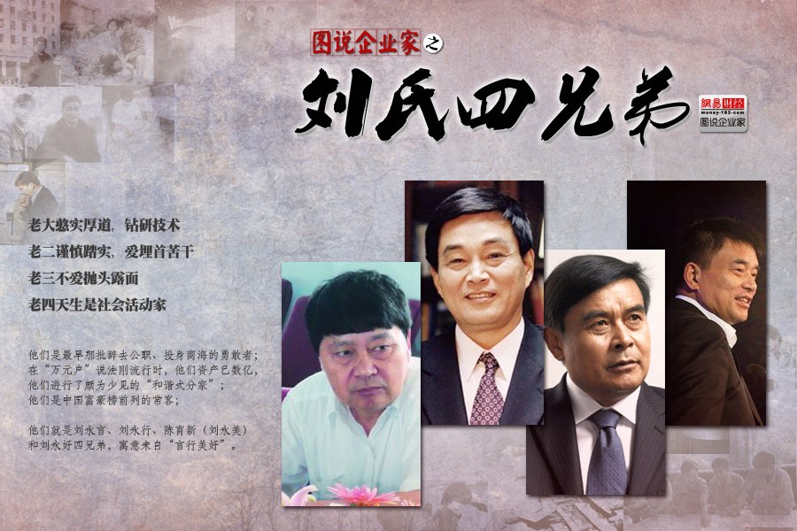 刘氏四兄弟 刘氏四兄弟