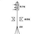 低能电子衍射 低能电子衍射