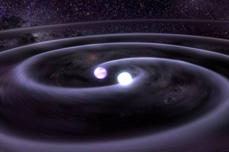 双子星(物理学术语) 双子星(物理学术语)