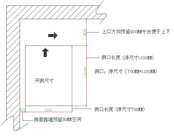 伸缩梯 伸缩梯